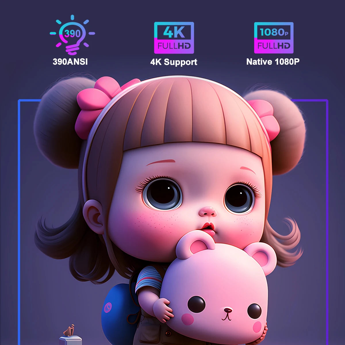 Carturo HY320 Home Cinema Projector