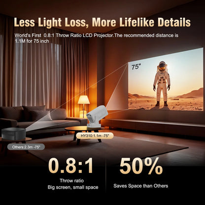 Carturo Auto Focus HY310 Projector
