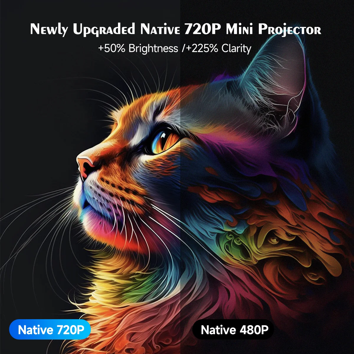 Carturo HY300 Pro Home Cinema Outdoor Projector