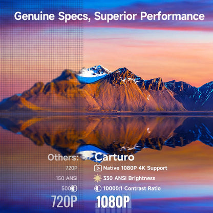 Mountain reflection in water with display specifications overlay