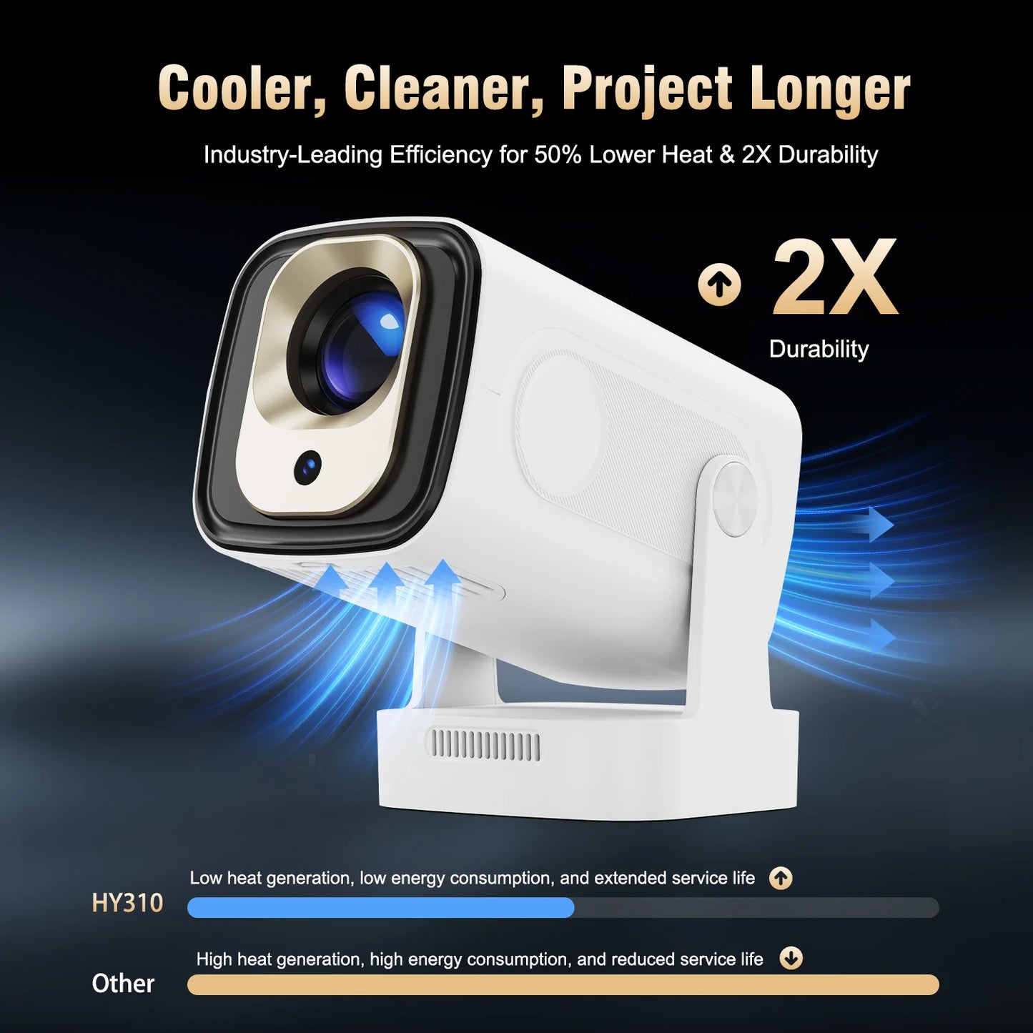 Carturo Auto Focus HY310 Projector