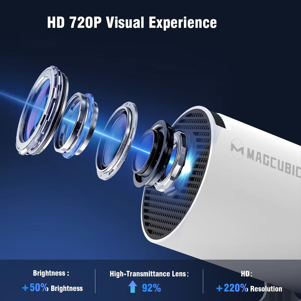 Carturo HY300 Pro Home Cinema Outdoor Projector