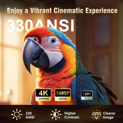 Colorful parrot with 4K and 1080P display features on a dark background
