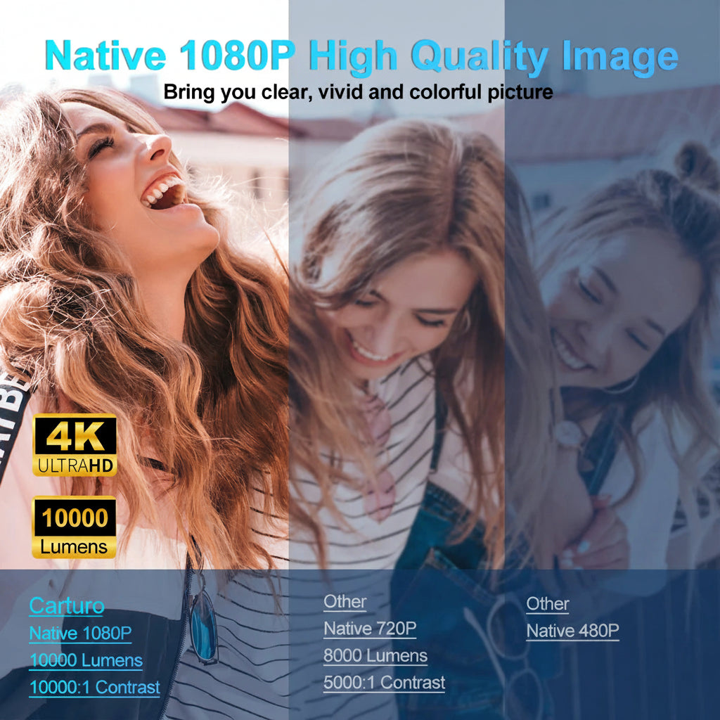 Advertisement for a high-quality image display with a woman laughing, featuring text about 1080P resolution and 4K Ultra HD.