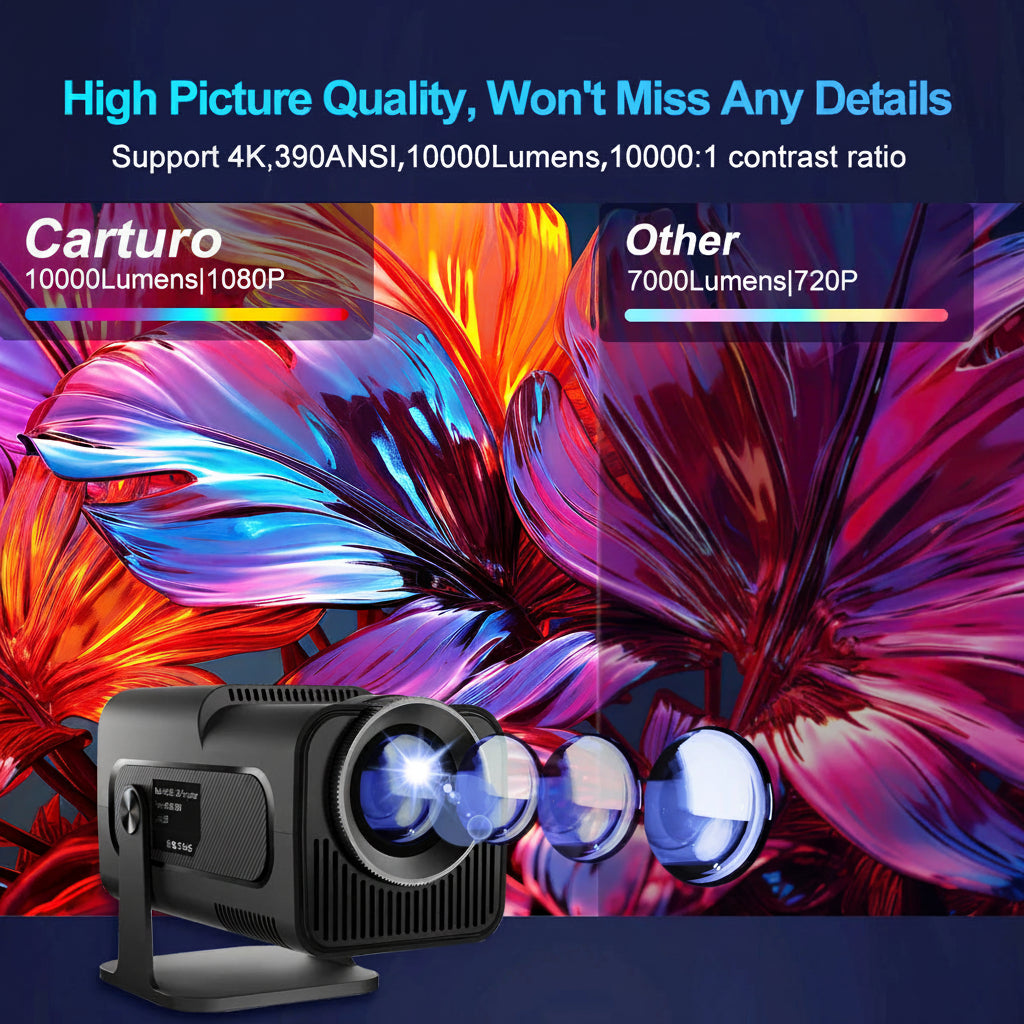 Projector with high lumens and contrast ratio on a colorful abstract background