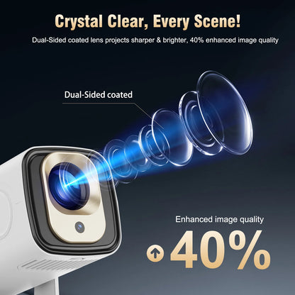 Carturo Auto Focus HY310 Projector